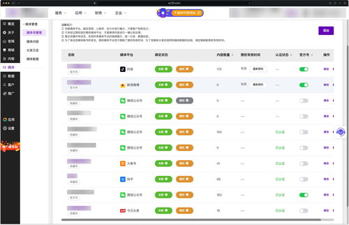 自建官網(wǎng)、鏈接社交媒體、直達(dá)客戶 北京中小企業(yè)網(wǎng)站推廣的制勝之道
