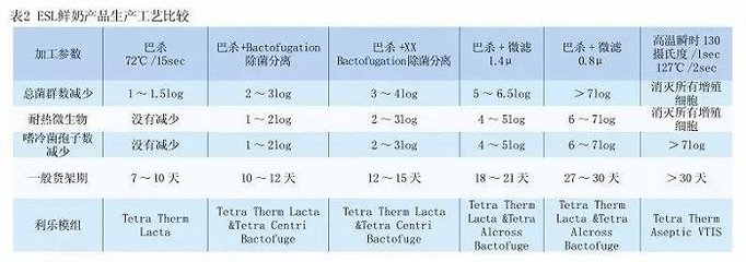 繼貝拉米后，又有知名澳洲乳企工廠被暫停注冊(cè)資格 跨境電商監(jiān)管趨嚴(yán)的背后邏輯